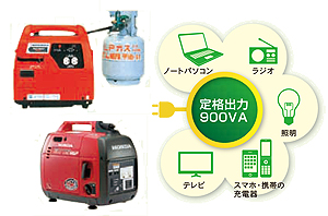 ポータブルガス発電機